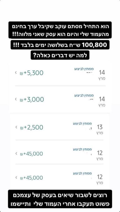 צילום מסך של תוצאות עסקיות ושיחות עם לקוחות מרוצים
